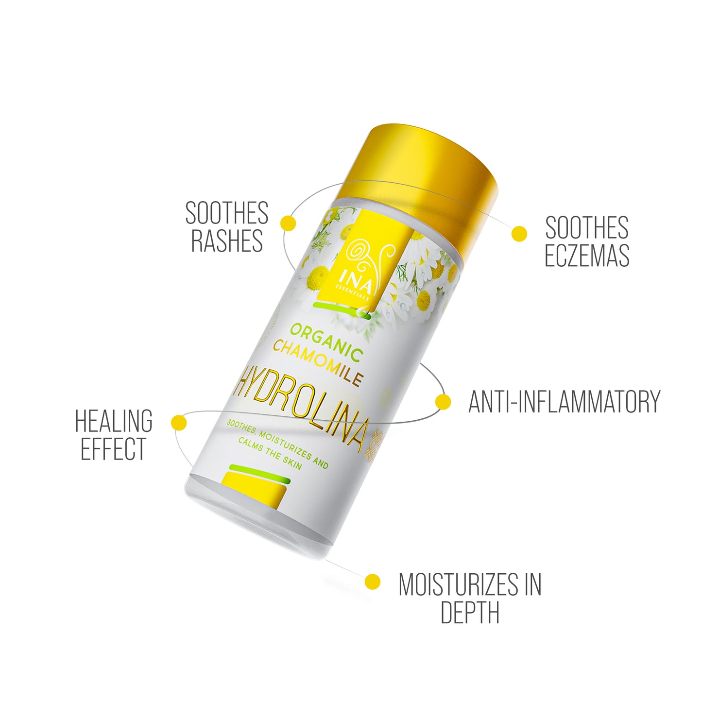 Eczema RoutINA™ - lasting solution for Eczema & Skin Irritations