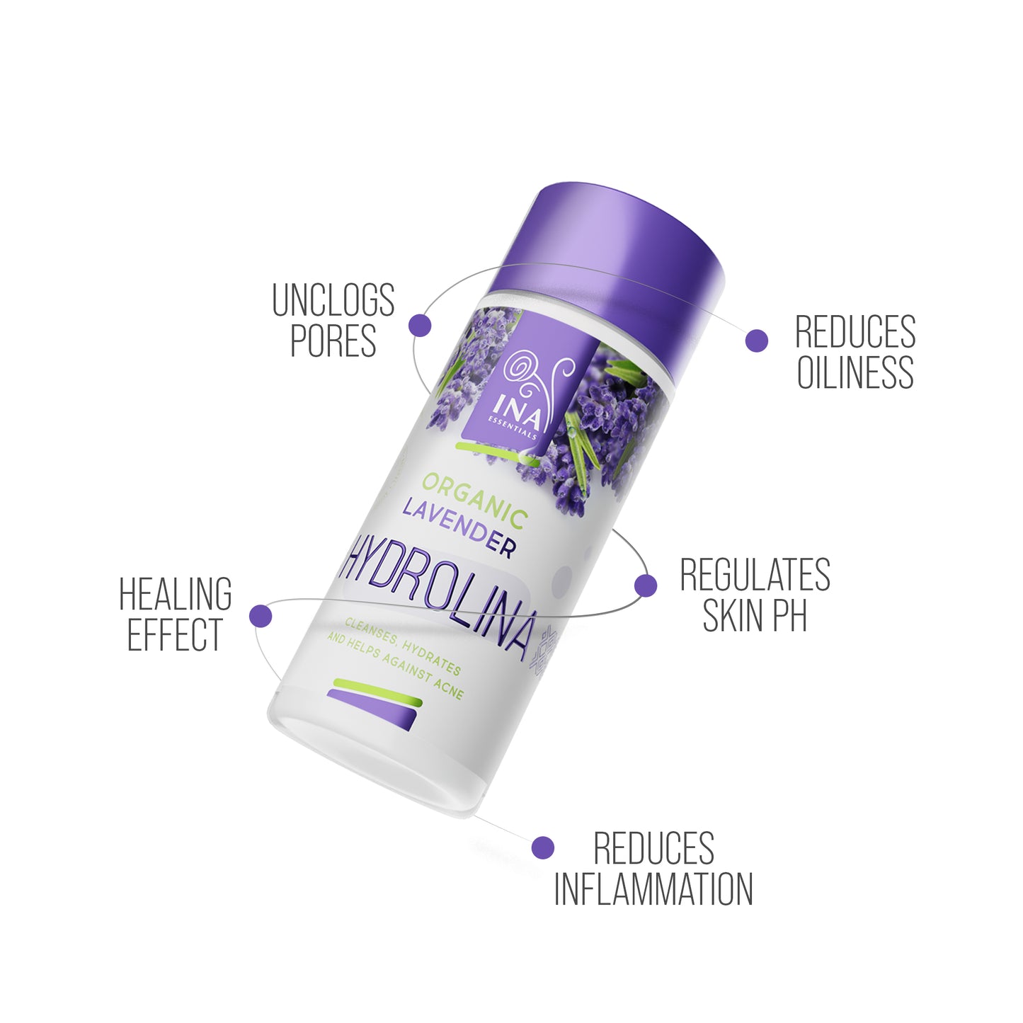 Acne RoutINA™ - lasting solution for Acne and Blackheads