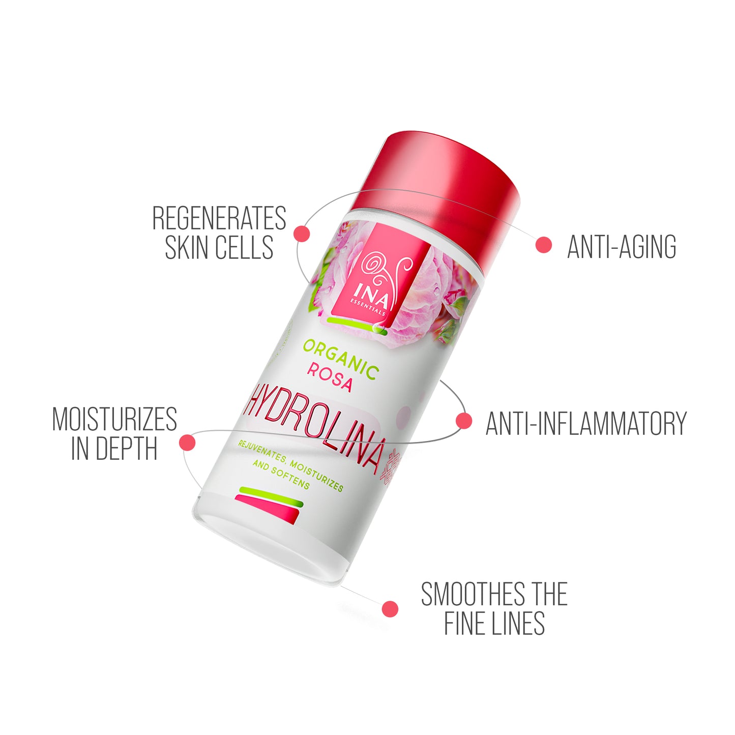 Anti-Age RoutINA™ - lasting care for Ageing Skin and Fine lines