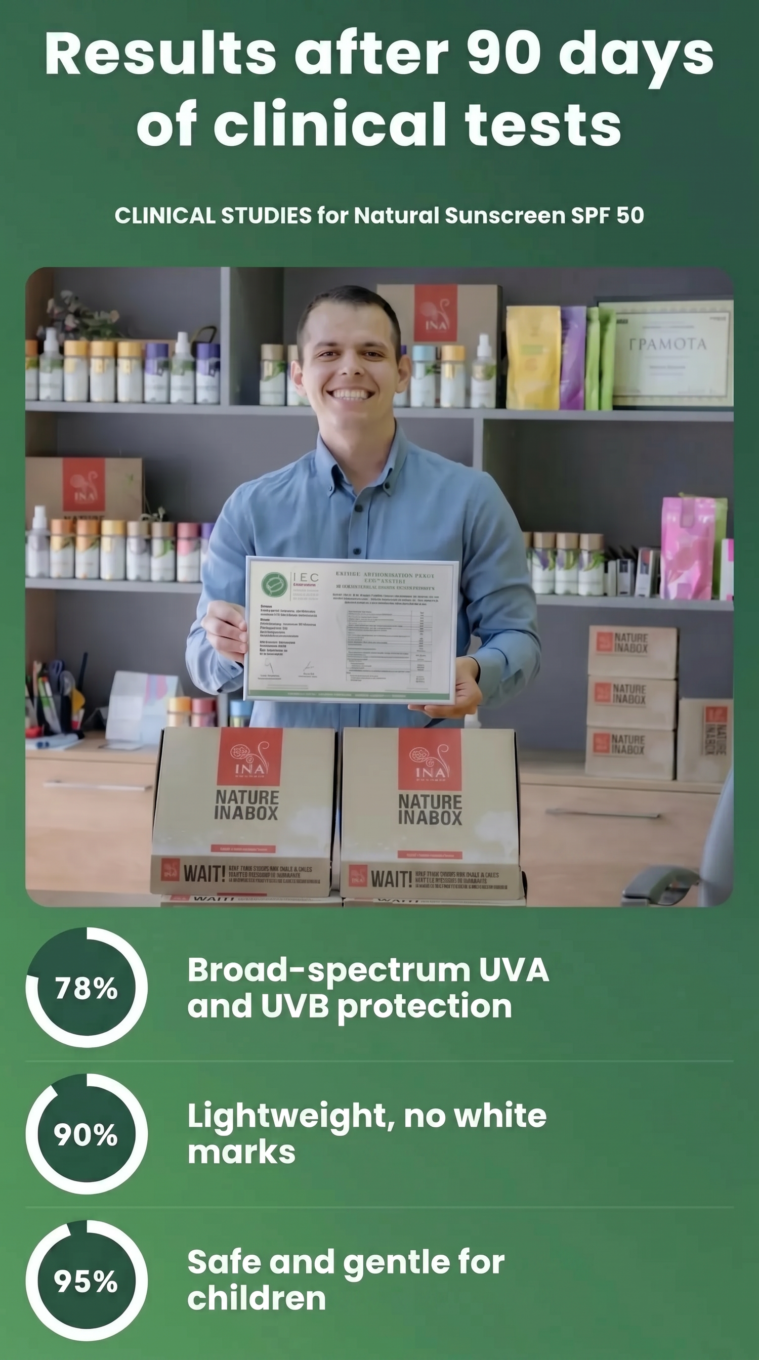 sunscreen advertorial